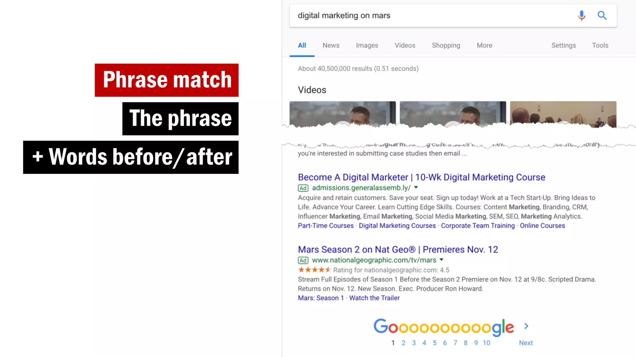 @portentint
Phrase match
The phrase
+ Words before/after
 