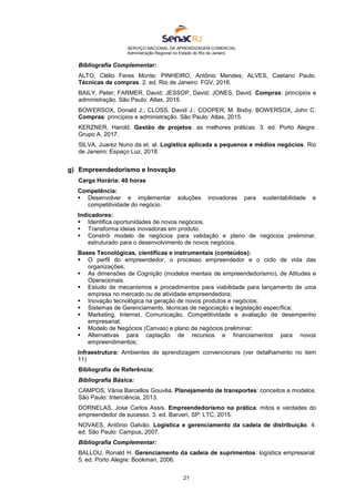 SERVIÇO NACIONAL DE APRENDIZAGEM COMERCIAL
Administração Regional no Estado do Rio de Janeiro
21
Bibliografia Complementar:
ALTO, Clélio Feres Monte; PINHEIRO, Antônio Mendes; ALVES, Caetano Paulo.
Técnicas de compras. 2. ed. Rio de Janeiro: FGV, 2016.
BAILY, Peter; FARMER, David; JESSOP, David; JONES, David. Compras: princípios e
administração. São Paulo: Atlas, 2015.
BOWERSOX, Donald J.; CLOSS, David J.; COOPER, M. Bixby; BOWERSOX, John C.
Compras: princípios e administração. São Paulo: Atlas, 2015.
KERZNER, Harold. Gestão de projetos: as melhores práticas. 3. ed. Porto Alegre:
Grupo A, 2017.
SILVA, Juarez Nuno da et. al. Logística aplicada a pequenos e médios negócios. Rio
de Janeiro: Espaço Luz, 2018.
g) Empreendedorismo e Inovação
Carga Horária: 40 horas
Competência:
 Desenvolver e implementar soluções inovadoras para sustentabilidade e
competitividade do negócio.
Indicadores:
 Identifica oportunidades de novos negócios.
 Transforma ideias inovadoras em produto.
 Constrói modelo de negócios para validação e plano de negócios preliminar,
estruturado para o desenvolvimento de novos negócios.
Bases Tecnológicas, científicas e instrumentais (conteúdos):
 O perfil do empreendedor, o processo empreendedor e o ciclo de vida das
organizações;
 As dimensões de Cognição (modelos mentais de empreendedorismo), de Atitudes e
Operacionais.
 Estudo de mecanismos e procedimentos para viabilidade para lançamento de uma
empresa no mercado ou de atividade empreendedora;
 Inovação tecnológica na geração de novos produtos e negócios;
 Sistemas de Gerenciamento, técnicas de negociação e legislação específica;
 Marketing, Internet, Comunicação, Competitividade e avaliação de desempenho
empresarial;
 Modelo de Negócios (Canvas) e plano de negócios preliminar;
 Alternativas para captação de recursos e financiamentos para novos
empreendimentos;
Infraestrutura: Ambientes de aprendizagem convencionais (ver detalhamento no item
11)
Bibliografia de Referência:
Bibliografia Básica:
CAMPOS, Vânia Barcellos Gouvêa. Planejamento de transportes: conceitos e modelos.
São Paulo: Interciência, 2013.
DORNELAS, Jose Carlos Assis. Empreendedorismo na prática: mitos e verdades do
empreendedor de sucesso. 3. ed. Barueri, SP: LTC, 2015.
NOVAES, Antônio Galvão. Logística e gerenciamento da cadeia de distribuição. 4.
ed. São Paulo: Campus, 2007.
Bibliografia Complementar:
BALLOU, Ronald H. Gerenciamento da cadeia de suprimentos: logística empresarial.
5. ed. Porto Alegre: Bookman, 2006.
 