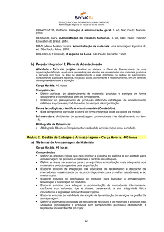 SERVIÇO NACIONAL DE APRENDIZAGEM COMERCIAL
Administração Regional no Estado do Rio de Janeiro
22
CHIAVENATO, Idalberto. Iniciação à administração geral. 3. ed. São Paulo: Manole,
2009.
DESSLER, Gary. Administração de recursos humanos. 3. ed. São Paulo: Pearson
Education do Brasil, 2014.
DIAS, Marco Aurélio Pereira. Administração de materiais: uma abordagem logística. 6.
ed. São Paulo: Atlas, 2010.
DOLABELA, Fernando. O segredo de Luísa. São Paulo: Sextante, 1999.
h) Projeto Integrador 1: Plano de Abastecimento
Atividade - foco do projeto: Analisar ou elaborar o Plano de Abastecimento de uma
organização definindo a estrutura necessária para atender as necessidades dos materiais, produtos
e serviços com foco na área de abastecimento e suas interfaces na cadeia de suprimentos,
considerando qualidade, logística, inovação, custo, atendimento e relacionamento, em um contexto
de empreendedorismo e inovação.
Carga Horária: 40 horas
Competências:
 Definir políticas de abastecimento de materiais, produtos e serviços de forma
colaborativa e coordenada com os fornecedores.
 Colaborar no planejamento da produção definindo estratégias de abastecimento
relativas ao processo produtivo e/ou de serviços da organização
Bases tecnológicas, científicas e instrumentais (Conteúdos):
 Este componente curricular explora de forma integrada todas as bases do módulo
Infraestrutura: Ambientes de aprendizagem convencionais (ver detalhamento no item
11).
Bibliografia de Referência:
 Bibliografia Básica e Complementar variável de acordo com o tema escolhido.
Módulo 2: Gestão de Estoque e Armazenagem – Carga Horária: 400 horas
a) Sistemas de Armazenagem de Materiais
Carga Horária: 40 horas
Competências
 Definir as grandes regras que irão orientar a escolha do sistema a ser adotado para
armazenagem de produtos e materiais e controle de estoques.
 Definir as áreas necessárias para o arranjo físico e localização mais adequados aos
materiais e produtos gerados pela organização.
 Elaborar estudos de Integração das atividades de recebimento e despacho de
mercadorias, maximizando os recursos disponíveis para o melhor atendimento e ao
menor custo.
 Elaborar estudos de codificação de produtos para subsidiar a armazenagem,
localização e separação de produtos.
 Elaborar estudos para adequar a movimentação de mercadorias internamente,
conforme sua natureza, tipo e classe, preservando a sua integridade física
respeitando a legislação socioambiental vigente.
 Elaborar estudos de viabilidade de adoção de terceirização de serviços na gestão da
armazenagem.
 Definir a sistemática adequada de descarte de resíduos e de materiais e produtos não
utilizados (embalagens e produtos com componentes químicos) obedecendo à
legislação socioambiental em vigor.
 