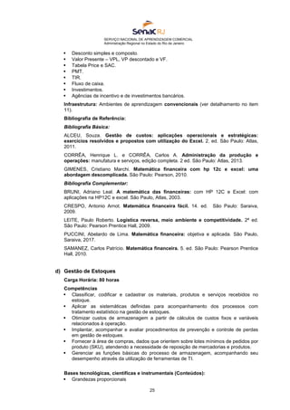 SERVIÇO NACIONAL DE APRENDIZAGEM COMERCIAL
Administração Regional no Estado do Rio de Janeiro
25
 Desconto simples e composto.
 Valor Presente – VPL, VP descontado e VF.
 Tabela Price e SAC.
 PMT.
 TIR.
 Fluxo de caixa.
 Investimentos.
 Agências de incentivo e de investimentos bancários.
Infraestrutura: Ambientes de aprendizagem convencionais (ver detalhamento no item
11).
Bibliografia de Referência:
Bibliografia Básica:
ALCEU, Souza. Gestão de custos: aplicações operacionais e estratégicas:
exercícios resolvidos e propostos com utilização do Excel. 2. ed. São Paulo: Atlas,
2011.
CORRÊA, Henrique L. e CORRÊA, Carlos A. Administração da produção e
operações: manufatura e serviços, edição completa. 2 ed. São Paulo: Atlas, 2013.
GIMENES, Cristiano Marchi. Matemática financeira com hp 12c e excel: uma
abordagem descomplicada. São Paulo: Pearson, 2010.
Bibliografia Complementar:
BRUNI, Adriano Leal. A matemática das financeiras: com HP 12C e Excel: com
aplicações na HP12C e excel. São Paulo, Atlas, 2003.
CRESPO, Antonio Arnot. Matemática financeira fácil. 14. ed. São Paulo: Saraiva,
2009.
LEITE, Paulo Roberto. Logística reversa, meio ambiente e competitividade. 2ª ed.
São Paulo: Pearson Prentice Hall, 2009.
PUCCINI, Abelardo de Lima. Matemática financeira: objetiva e aplicada. São Paulo,
Saraiva, 2017.
SAMANEZ, Carlos Patrício. Matemática financeira. 5. ed. São Paulo: Pearson Prentice
Hall, 2010.
d) Gestão de Estoques
Carga Horária: 80 horas
Competências
 Classificar, codificar e cadastrar os materiais, produtos e serviços recebidos no
estoque.
 Aplicar as sistemáticas definidas para acompanhamento dos processos com
tratamento estatístico na gestão de estoques.
 Otimizar custos de armazenagem a partir de cálculos de custos fixos e variáveis
relacionados à operação.
 Implantar, acompanhar e avaliar procedimentos de prevenção e controle de perdas
em gestão de estoques.
 Fornecer à área de compras, dados que orientem sobre lotes mínimos de pedidos por
produto (SKU), atendendo a necessidade de reposição de mercadorias e produtos.
 Gerenciar as funções básicas do processo de armazenagem, acompanhando seu
desempenho através da utilização de ferramentas de TI.
Bases tecnológicas, científicas e instrumentais (Conteúdos):
 Grandezas proporcionais
 