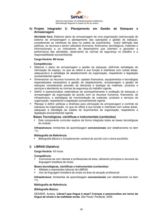 SERVIÇO NACIONAL DE APRENDIZAGEM COMERCIAL
Administração Regional no Estado do Rio de Janeiro
30
h) Projeto Integrador 2: Planejamento em Gestão de Estoques e
Armazenagem.
Atividade foco: Elaborar plano de armazenagem de uma organização (estruturação de
sistema de armazenagem e planejamento das operações e gestão de estoque),
considerando as interfaces da área na cadeia de suprimentos. Incluir definição das
políticas, os recursos a serem utilizados (humanos, financeiros, tecnológicos, materiais e
informacionais) e os indicadores de desempenho que orientem e garantam a
performance das atividades, observando as normas de segurança no trabalho e a
responsabilidade socioambiental.
Carga Horária: 80 horas
Competências:
 Elaborar o plano de armazenagem e gestão de estoques, definindo estratégias de
otimização de espaço, no que se refere à sua função e interfaces com outras áreas,
adequando-o à estratégia de abastecimento da organização, respeitando a legislação
socioambiental vigente.
 Dimensionar os recursos humanos de: capitais financeiros, equipamentos e tecnologias
especializados necessários à gestão de abastecimento, armazenagem e gestão de
estoques considerando previsão de demanda e tipologia de materiais, produtos e
serviços e atendendo as normas de segurança do trabalho vigente.
 Definir e operacionalizar sistemáticas de acompanhamento e avaliação de estoques e
armazenagem da organização de acordo com os recursos humanos, financeiros, de
infraestrutura, e estratégias de movimentação de materiais, produtos e serviços da
organização, respeitando a legislação socioambiental vigente.
 Planejar e definir políticas e diretrizes para otimização da armazenagem e controle de
estoques da organização, no que se refere à sua função e interfaces com outras áreas,
adequado à estratégia de Cadeia de Suprimentos da organização, respeitando a
legislação socioambiental vigente.
Bases Tecnológicas, científicas e instrumentais (conteúdos)
 Este componente curricular explora de forma integrada todas as bases tecnológicas
do módulo.
Infraestrutura: Ambientes de aprendizagem convencionais (ver detalhamento no item
11).
Bibliografia de Referência:
 Bibliografia Básica e Complementar variável de acordo com o tema escolhido.
i) LIBRAS (Optativa)
Carga Horária: 40 horas
Competência:
 Comunicar-se com clientes e profissionais da área, utilizando princípios e recursos da
linguagem brasileira de sinais.
Bases tecnológicas, científicas e instrumentais (conteúdos)
 Alfabeto e expressões básicas de LIBRAS
 Uso da linguagem brasileira de sinais na área de atuação profissional.
Infraestrutura: Ambientes de aprendizagem convencionais (ver detalhamento no item
11).
Bibliografia de Referência:
Bibliografia Básica:
GESSER, Audrey. Libras?:que língua é essa? Crenças e preconceitos em torno da
língua de sinais e da realidade surda. São Paulo: Parábola, 2009.
 
