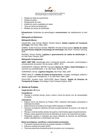 SERVIÇO NACIONAL DE APRENDIZAGEM COMERCIAL
Administração Regional no Estado do Rio de Janeiro
34
 Gestão de redes de suprimentos.
 Análise de grafos.
 Planejamento de rotas.
 Análise de custo e qualidade em redes.
 Tipos de canais de distribuição.
 Modelos de canais de distribuição.
Infraestrutura: Ambientes de aprendizagem convencionais (ver detalhamento no item
11).
Bibliografia de Referência:
Bibliografia Básica:
Caixeta-filho, José Vicente; Martins, Ricardo Silveira. Gestão Logística do Transporte
de Cargas. São Paulo, Atlas, 2002.
GOMES, Carlos Francisco Simões; RIBEIRO, Priscilla Cristina Cabral. Gestão da cadeia
de suprimentos integrada à tecnologia da informação. São Paulo: Thomson Learning,
2004.
NOVAES, Antonio Galvão. Logística e gerenciamento da cadeia de distribuição. 3.
ed. São Paulo: Campus, 2007.
Bibliografia Complementar:
ABNT. NBR 7500: Identificação para o transporte terrestre, manuseio, movimentação e
armazenamento de produto. Rio de Janeiro: ABNT, 2013.
CHIAVENATO, Idalberto; MATOS, Francisco Gomes de. Visão e Ação Estratégica: os
caminhos da competitividade. 3. ed. São Paulo: Manole, 2009.
CORONADO, Osmar. Logística integrada. São Paulo: Atlas, 2007.
PIRES, Silvio R. I. Gestão da Cadeia de Suprimentos: conceitos, estratégias, práticas e
casos - Supply chain management. 2. ed. São Paulo: Atlas, 2009.
SCHLUTER, Gunther Horst; SCHLUTER, Mauro Roberto. Gestão da Empresa de
Transporte de Cargas. Porto Alegre: Horst Transport System, 2005.
d) Gestão de Projetos
Carga Horária: 40 horas
Competência:
 Planejar e controlar escopo, prazo, custos e riscos de acordo com as necessidades
do projeto.
Indicadores:
 Elabora Termo de Abertura do Projeto (TAP), utilizando informações necessárias à
realização do projeto.
 Elabora Estrutura Analítica de Projeto (EAP) baseada no PMBOK.
 Gerencia cronograma utilizando técnicas de gerenciamento de prazos e de redes de
atividades.
 Planeja e controla tarefas através de quadros e ferramentas ágeis de gerenciamento.
 Planeja custos aplicando técnicas de estimativa de custo e de orçamento de projeto.
 Realização registros e respostas aos riscos utilizando as técnicas de identificação,
análise, planejamento e monitoração dos riscos.
Bases tecnológicas, científicas e instrumentais (conteúdos):
 Framework de gerenciamento de projetos baseado no PMBOK;
 Estrutura analítica de projeto (EAP);
 Técnicas prescritivas de gerenciamento de prazos com cronograma;
 