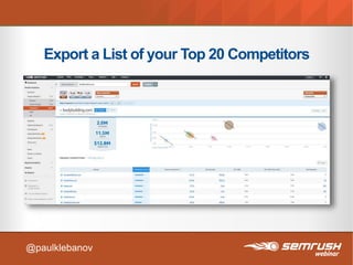 Export a List of your Top 20 Competitors
@paulklebanov
 