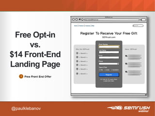 Free Opt-in
vs.
$14 Front-End
Landing Page
@paulklebanov
 