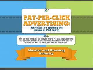 Pay-Per-Click, What you need to know. CliqueRevolution