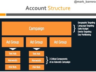 @mark_barrera

Account Structure
           Targeting options: you can target
            ads by location and language
           Regional/Local, Country, Global &
            Customized Targeting
           40 different language targeting
            options to choose from
 