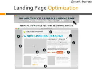 @mark_barrera

Landing Page Optimization
 