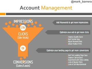 @mark_barrera

                  Account Management
                                                    The Google Network consists of Google
                                                     sites & partner properties that use
                        Others
                         20%                         Google AdSense to serve AdWords ads
   The Google
Network reaches
                                                    These properties include: Search sites,
  over 80% of                                        content pages, newsletters, email
                           Google
 Internet Users                                      services & discussion boards
   worldwide
                           Network
                        80% 80%

      Google properties,                                   Content publishers,
           including:            Search partners,               including:
                                    including:
 