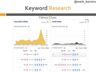@mark_barrera

Keyword Research
    Yahoo Clues
 
