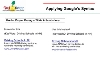 Applying Google’s Syntax Use for Proper Casing of State Abbreviations Instead of this: {KeyWord: Driving Schools in NH} Use this Instead: {KeyWORD: Driving Schools in NH} Driving Schools In Nh Learn NASCAR driving tactics to  win more morning commutes. www.DriveMeFaster.com Driving Schools In NH Learn NASCAR driving tactics to win more morning commutes. www.DriveMeFaster.com 
