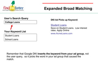 Expanded Broad Matching DKI Ad Picks up Keyword: Remember that Google DKI  inserts the keyword from your ad group , not the user query,  so it picks the word in your ad group that caused the match. College Loans User’s Search Query Student Loans School Loans Your Keyword List Student Loans Save on Student Loans.  Low interest rates. Apply Online www.AcmeLoans.com 