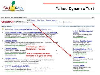 Yahoo Dynamic Text 