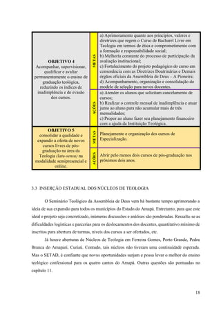 18
OBJETIVO 4
Acompanhar, supervisionar,
qualificar e avaliar
permanentemente o ensino de
graduação teológica,
reduzindo os índices de
inadimplência e de evasão
dos cursos.
METAS
a) Aprimoramento quanto aos princípios, valores e
diretrizes que regem o Curso de Bacharel Livre em
Teologia em termos de ética e comprometimento com
a formação e responsabilidade social;
b) Melhoria constante do processo de participação da
avaliação institucional;
c) Fortalecimento do projeto pedagógico do curso em
consonância com as Diretrizes Doutrinárias e Demais
órgãos oficiais da Assembleia de Deus – A Pioneira;
d) Acompanhamento, organização e consolidação do
modelo de seleção para novos docentes.
AÇÕES a) Atender os alunos que solicitam cancelamento de
cursos;
b) Realizar o controle mensal de inadimplência e atuar
junto ao aluno para não acumular mais de três
mensalidades;
c) Propor ao aluno fazer seu planejamento financeiro
com a ajuda da Instituição Teológica.
OBJETIVO 5
consolidar a qualidade e
expandir a oferta de novos
cursos livres de pós-
graduação na área da
Teologia (latu-sensu) na
modalidade semipresencial e
online.
METAS
Planejamento e organização dos cursos de
Especialização.
AÇÕES
Abrir pelo menos dois cursos de pós-graduação nos
próximos dois anos.
3.3 INSERÇÃO ESTADUAL DOS NÚCLEOS DE TEOLOGIA
O Seminário Teológico da Assembleia de Deus vem há bastante tempo aprimorando a
ideia de sua expansão para todos os municípios do Estado do Amapá. Entretanto, para que este
ideal e projeto seja concretizado, inúmeras discussões e análises são ponderadas. Ressalta-se as
dificuldades logísticas e parcerias para os deslocamentos dos docentes, quantitativo mínimo de
inscritos para abertura de turmas, níveis dos cursos a ser ofertados, etc.
Já houve aberturas de Núcleos de Teologia em Ferreira Gomes, Porto Grande, Pedra
Branca do Amapari, Curiaú. Contudo, tais núcleos não tiveram uma continuidade esperada.
Mas o SETAD, é confiante que novas oportunidades surjam e possa levar o melhor do ensino
teológico confessional para os quatro cantos do Amapá. Outras questões são pontuadas no
capítulo 11.
 