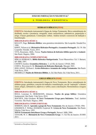45
EIXO DE FORMAÇÃO FUNDAMENTAL2
I. T E O L O G I A E X E G É T I C A
HEBRAICO BÍBLICO [TE01]
EMENTA: Introdução instrumental à língua do Antigo Testamento. Breve entendimento do
álefebeth, escrita e pronúncia, ortografia, sinais massoréticos, substantivos, preposições e
artigo. Classes gramaticais. Construções verbais. Análise textual e exercícios de tradução e
transliteração.
BIBLIOGRAFIA BÁSICA:
KELLEY, Page. Hebraico Bíblico: uma gramática introdutória. São Leopoldo: Sinodal/Est,
1998.
KIRST, Nelson et al. Dicionário Hebraico-Português e Aramaico-Português. Ed. 30. São
Leopoldo: Sinodal, Vozes, 2015.
VITA, Rosemary; AKIL, Teresa. Noções básicas de hebraico bíblico para ler e traduzir.
São Paulo: Hagnos, 2004.
BIBLIOGRAFIA COMPLEMENTAR:
BÍBLIA HEBRAICA. Bíblia Hebraica Stuttgartensia. Texto Massorético. Ed. 5. Barueri,
SP: SBB, 1997.
CHOWN, Gordon. Gramática Hebraica. 2. ed. Rio de Janeiro: CPAD, 2002.
COSTA. Weverton G. M. Dicionário de Hebraico Ilustrado. Macapá: 2021.
HOLLADAY, William L. Léxico Hebraico e Aramaico do Antigo Testamento. São Paulo:
Vida Nova, 2010.
MENDES, P. Noções de Hebraico Bíblico. 6. Ed. São Paulo: Ed. Vida Nova, 2011.
GREGO BÍBLICO [TE02]
EMENTA: Introdução instrumental à língua do Novo Testamento. Breve entendimento do
alfabeto grego, gramática, conceito de tradução e transliteração, uso da “aspiração” e demais
sinais; artigos, substantivos, adjetivos e verbos; casos e declinações. Hermenêutica e exegese
textual.
BIBLIOGRAFIA BÁSICA:
REGA, Lourenço S.; BERGMANN, Johannes. Noções do grego bíblico: Gramática
fundamental. São Paulo: Vida Nova, 2014.
MACHEN, John Gresham. O Novo Testamento Grego para Iniciantes. Trad. Antônio
Victorino. São Paulo: Hagnos, 2004.
BIBLIOGRAFIA COMPLEMENTAR:
DOBSON, John H. Aprenda o grego do Novo Testamento. Rio de Janeiro: CPAD, 1994.
GINGRICH, F. Wilbur; DANKER, Frederick W. Léxico do Novo Testamento. São Paulo:
Edições Vida Nova, 1993.
NOVO Testamento Interlinear Grego e Português. Barueri: SBB, 2004.
TAYLOR, W. C. Dicionário do Novo Testamento Grego. 11. Ed. Rio de Janeiro: JUERP,
2011.
2
Incluindo as Disciplinas Optativas
 
