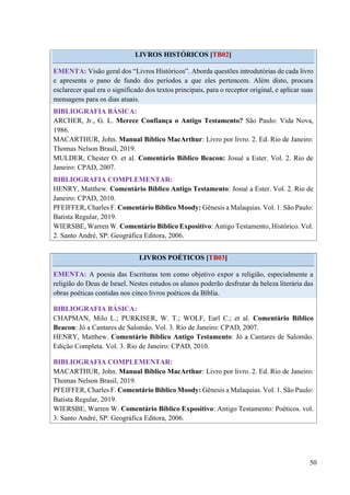 50
LIVROS HISTÓRICOS [TB02]
EMENTA: Visão geral dos “Livros Históricos”. Aborda questões introdutórias de cada livro
e apresenta o pano de fundo dos períodos a que eles pertencem. Além disto, procura
esclarecer qual era o significado dos textos principais, para o receptor original, e aplicar suas
mensagens para os dias atuais.
BIBLIOGRAFIA BÁSICA:
ARCHER, Jr., G. L. Merece Confiança o Antigo Testamento? São Paulo: Vida Nova,
1986.
MACARTHUR, John. Manual Bíblico MacArthur: Livro por livro. 2. Ed. Rio de Janeiro:
Thomas Nelson Brasil, 2019.
MULDER, Chester O. et al. Comentário Bíblico Beacon: Josué a Ester. Vol. 2. Rio de
Janeiro: CPAD, 2007.
BIBLIOGRAFIA COMPLEMENTAR:
HENRY, Matthew. Comentário Bíblico Antigo Testamento: Josué a Ester. Vol. 2. Rio de
Janeiro: CPAD, 2010.
PFEIFFER, Charles F. Comentário Bíblico Moody: Gênesis a Malaquias. Vol. 1. São Paulo:
Batista Regular, 2019.
WIERSBE, Warren W. Comentário Bíblico Expositivo: Antigo Testamento, Histórico. Vol.
2. Santo André, SP: Geográfica Editora, 2006.
LIVROS POÉTICOS [TB03]
EMENTA: A poesia das Escrituras tem como objetivo expor a religião, especialmente a
religião do Deus de Israel. Nestes estudos os alunos poderão desfrutar da beleza literária das
obras poéticas contidas nos cinco livros poéticos da Bíblia.
BIBLIOGRAFIA BÁSICA:
CHAPMAN, Milo L.; PURKISER, W. T.; WOLF, Earl C.; et al. Comentário Bíblico
Beacon: Jó a Cantares de Salomão. Vol. 3. Rio de Janeiro: CPAD, 2007.
HENRY, Matthew. Comentário Bíblico Antigo Testamento: Jó a Cantares de Salomão.
Edição Completa. Vol. 3. Rio de Janeiro: CPAD, 2010.
BIBLIOGRAFIA COMPLEMENTAR:
MACARTHUR, John. Manual Bíblico MacArthur: Livro por livro. 2. Ed. Rio de Janeiro:
Thomas Nelson Brasil, 2019.
PFEIFFER, Charles F. Comentário Bíblico Moody: Gênesis a Malaquias. Vol. 1. São Paulo:
Batista Regular, 2019.
WIERSBE, Warren W. Comentário Bíblico Expositivo: Antigo Testamento: Poéticos. vol.
3. Santo André, SP: Geográfica Editora, 2006.
 