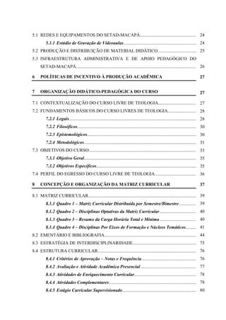 6
5.1 REDES E EQUIPAMENTOS DO SETAD-MACAPÁ......................................................
5.1.1 Estúdio de Gravação de Videoaulas...................................................................
5.2 PRODUÇÃO E DISTRIBUIÇÃO DE MATERIAL DIDÁTICO....................................
5.3 INFRAESTRUTURA ADMINISTRATIVA E DE APOIO PEDAGÓGICO DO
SETAD-MACAPÁ.........................................................................................................
6 POLÍTICAS DE INCENTIVO À PRODUÇÃO ACADÊMICA
7 ORGANIZAÇÃO DIDÁTICO-PEDAGÓGICA DO CURSO
7.1 CONTEXTUALIZAÇÃO DO CURSO LIVRE DE TEOLOGIA......................................
7.2 FUNDAMENTOS BÁSICOS DO CURSO LIVRES DE TEOLOGIA..............................
7.2.1 Legais.....................................................................................................................
7.2.2 Filosóficos...............................................................................................................
7.2.3 Epistemológicos...................................................................................................
7.2.4 Metodológicos.......................................................................................................
7.3 OBJETIVOS DO CURSO...................................................................................................
7.3.1 Objetivo Geral.......................................................................................................
7.3.2 Objetivos Específicos..........................................................................................
7.4 PERFIL DO EGRESSO DO CURSO LIVRE DE TEOLOGIA.........................................
8 CONCEPÇÃO E ORGANIZAÇÃO DA MATRIZ CURRICULAR
8.1 MATRIZ CURRICULAR...................................................................................................
8.1.1 Quadro 1 – Matriz Curricular Distribuída por Semestre/Bimestre...................
8.1.2 Quadro 2 – Disciplinas Optativas da Matriz Curricular....................................
8.1.3 Quadro 3 – Resumo da Carga Horária Total e Mínima....................................
8.1.4 Quadro 4 – Disciplinas Por Eixos de Formação e Núcleos Temáticos..............
8.2 EMENTÁRIO E BIBLIOGRAFIA...................................................................................
8.3 ESTRATÉGIA DE INTERDISCIPLINARIDADE...........................................................
8.4 ESTRUTURA CURRICULAR..........................................................................................
8.4.1 Critérios de Aprovação – Notas e Frequência....................................................
8.4.2 Avaliação e Atividade Acadêmica Presencial.....................................................
8.4.3 Atividades de Enriquecimento Curricular........................................................
8.4.4 Atividades Complementares.............................................................................
8.4.5 Estágio Curricular Supervisionado......................................................................
24
24
25
26
27
27
27
28
28
30
30
31
33
35
35
36
37
39
39
40
40
41
44
75
76
76
77
78
78
80
 