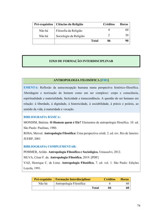 74
Pré-requisitos Ciências da Religião Créditos Horas
Não há Filosofia da Religião 4 60
Não há Sociologia da Religião 2 30
Total 06 90
EIXO DE FORMAÇÃO INTERDISCIPLINAR
ANTROPOLOGIA FILOSÓFICA [FI01]
EMENTA: Reflexão da autoconcepção humana numa perspectiva histórico-filosófica.
Abordagem e teorização do homem como um ser complexo: corpo e consciência,
espiritualidade e materialidade, facticidade e transcendência. A questão do ser humano em
relação: à liberdade, à dignidade, à historicidade, à sociabilidade, à práxis e poiésis, ao
sentido da vida, à maturidade e vocação.
BIBLIOGRAFIA BÁSICA:
MONDIM, Battista. O Homem quem é Ele? Elementos de antropologia filosófica. 10. ed.
São Paulo: Paulinas, 1980.
ROSA, Merval. Antropologia Filosófica: Uma perspectiva cristã. 2. ed. rev. Rio de Janeiro:
JUERP, 2001
BIBLIOGRAFIA COMPLEMENTAR:
POMMER, Arildo. Antropologia Filosófica e Sociológica. Uniasselvi, 2012.
SILVA, César F. da. Antropologia Filosófica. 2019. [PDF]
VAZ, Henrique C. de Lima. Antropologia Filosófica. 7. ed. vol. 1. São Paulo: Edições
Loyola, 1991.
Pré-requisito Formação Interdisciplinar Créditos Horas
Não há Antropologia Filosófica 4 60
Total 04 60
 