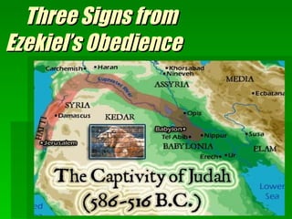 Three Signs from  Ezekiel’s Obedience 