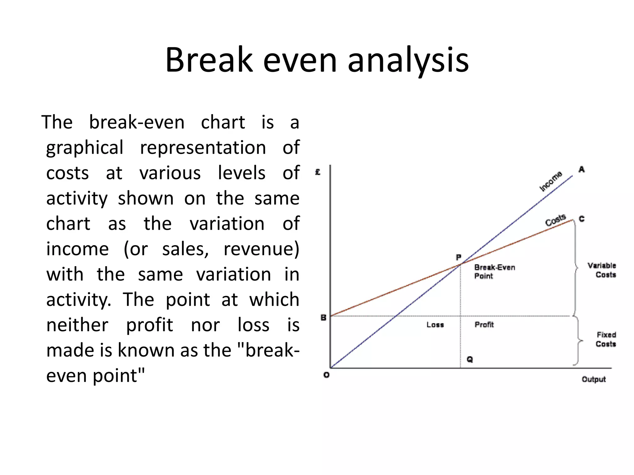 Break even analysis
The break-even chart is a
graphical representation of
costs at various levels of
activity shown on the same
chart as the variation of
income (or sales, revenue)
with the same variation in
activity. The point at which
neither profit nor loss is
made is known as the "break-
even point"
 