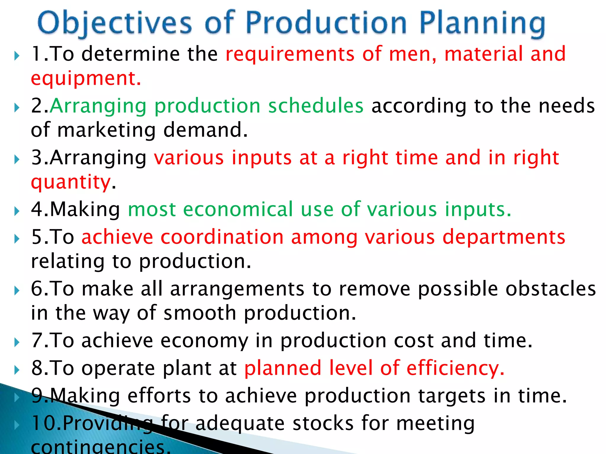  1.To determine the requirements of men, material and
equipment.
 2.Arranging production schedules according to the needs
of marketing demand.
 3.Arranging various inputs at a right time and in right
quantity.
 4.Making most economical use of various inputs.
 5.To achieve coordination among various departments
relating to production.
 6.To make all arrangements to remove possible obstacles
in the way of smooth production.
 7.To achieve economy in production cost and time.
 8.To operate plant at planned level of efficiency.
 9.Making efforts to achieve production targets in time.
 10.Providing for adequate stocks for meeting
 