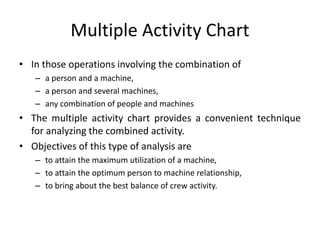 Multiple Activity Chart
• In those operations involving the combination of
– a person and a machine,
– a person and several machines,
– any combination of people and machines
• The multiple activity chart provides a convenient technique
for analyzing the combined activity.
• Objectives of this type of analysis are
– to attain the maximum utilization of a machine,
– to attain the optimum person to machine relationship,
– to bring about the best balance of crew activity.
 
