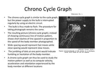 Chrono Cycle Graph
• The chrono cycle graph is similar to the cycle graph,
but the power supply to the bulb is interrupted
regularly by using an electric circuit.
• The bulb is thus made to flash. The procedure for
taking photograph remains the same.
• The resulting picture (chrono cycle graph), instead
of showing continuous line of motion pattern,
shows short dashes of line spaced in proportion to
the speed of the body member photographed.
• Wide spacing would represent fast moves while
close spacing would represent slow moves.
• The jumbling of dots at one point would indicate
fumbling or hesitation of the body member.
• A chrono cycle graph can thus be used to study the
motion pattern as well as to compute velocity,
acceleration and retardation experienced by the
body member at different locations
 