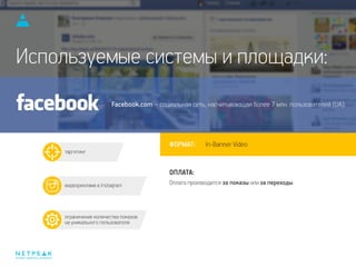 интернет-маркетинг для бизнеса
Оплата производится за показы или за переходы.
таргетинг
видеореклама в Instagram
Используемые системы и площадки:
ФОРМАТ:
ОПЛАТА:
In-Banner Video
Facebook.com – социальная сеть, насчитывающая более 7 млн. пользователей (UA).
ограничение количества показов
на уникального пользователя
 
