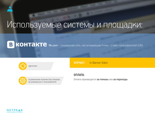 Оплата производится за показы или за переходы.
таргетинг
Используемые системы и площадки:
ФОРМАТ:
ОПЛАТА:
In-Banner Video
Vk.com – социальная сеть, насчитывающая более 13 млн. пользователей (UA).
ограничение количества показов
на уникального пользователя
интернет-маркетинг для бизнеса
 