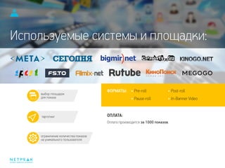 интернет-маркетинг для бизнеса
Оплата производится за 1000 показов.
выбор площадок
для показа
таргетинг
ограничение количества показов
на уникального пользователя
ФОРМАТЫ:
ОПЛАТА:
Pre-roll
Pause-roll
Post-roll
In-Banner Video
Используемые системы и площадки:
 