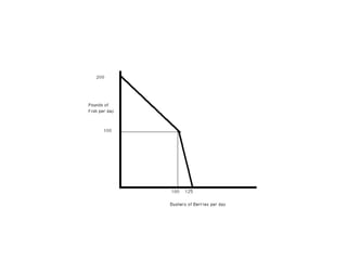 ppc2.ppt