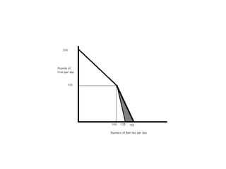 ppc2.ppt