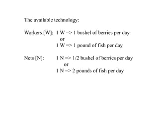 The available technology:
Workers [W]: 1 W => 1 bushel of berries per day
or
1 W => 1 pound of fish per day
Nets [N]: 1 N => 1/2 bushel of berries per day
or
1 N => 2 pounds of fish per day
 