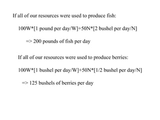 If all of our resources were used to produce fish:
100W*[1 pound per day/W]+50N*[2 bushel per day/N]
=> 200 pounds of fish per day
If all of our resources were used to produce berries:
100W*[1 bushel per day/W]+50N*[1/2 bushel per day/N]
=> 125 bushels of berries per day
 