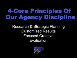 4-Core Principles Of
Our Agency Discipline
Research & Strategic Planning
Customized Results
Focused Creative
Evaluation
 