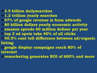 3.5 billion dailysearches
1.2 trillion yearly searches
97% of google revenue is from adwords
80 billion dollars yearly economic activity
amazon spends 60 million dolloar per year
top 3 ad spots take 40% of all clicks
45.5% cant tell difference between ad/organic
listing
google display campaigns reach 80% of
internet
remarketing generates ROI of 600% and more
 