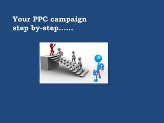 Your PPC campaign
step by-step……
 