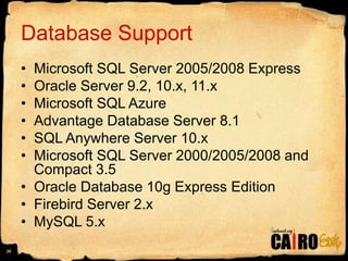 Database SupportMicrosoft SQL Server 2005/2008 ExpressOracle Server 9.2, 10.x, 11.x Microsoft SQL Azure Advantage Database Server 8.1 SQL Anywhere Server 10.x Microsoft SQL Server 2000/2005/2008 and Compact 3.5Oracle Database 10g Express Edition Firebird Server 2.x MySQL 5.x 36