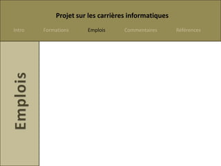 Projet sur les carrières informatiques
Intro   Formations    Emplois      Commentaires      Références
 