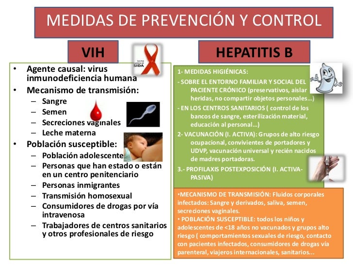 Viajar con SIDA y HEPATITIS B Viajar con SIDA y HEPATITIS B