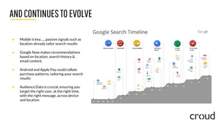PPC basics | PDF