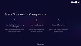 Scale Successful Campaigns
1
Identify High-Performing
Campaigns
Focus on campaigns with the highest
conversion rates and ROI.
2
Increase Budget
Allocate more budget to high-
performing campaigns.
3
Expand Targeting
Reach a wider audience by expanding
targeting options.
eflot.com
 