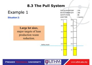 PPC Chapter 8.pdf
