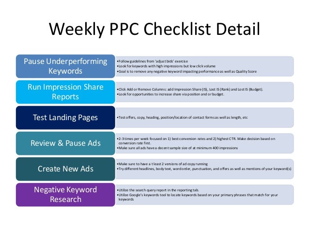 ppc checklist for turnkey account management chaosmap large account management process template