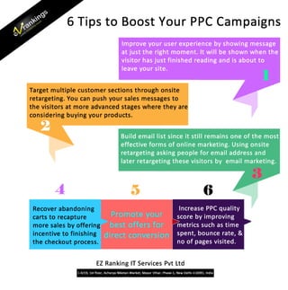 Tips to Boost Your PPC Campaigns