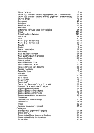 Chave de fenda 18 un.
Chave tipo canhão – sistema inglês (jogo com 12 ferramentas) 01 un.
Chave tipo canhão – sistema métrico (jogo com 12 ferramentas) 01 un.
Chaves philips 18 un.
Compasso 20 un.
Cossinete 54 un.
Escala de aço 09 un.
Esquadro 34 un.
Extrator de parafuso (jogo com 6 peças) 01 un.
Fresa 154 un.
Fresa (módulos diversos) 128 un.
Graminho 02 un.
Lima 80 un.
Macho (jogo de 2 peças) 17 un.
Macho (jogo de 3 peças) 23 un.
Mandril 10 un.
Martelo 12 un.
Mesa com gaveteiro 02 un.
Multímetro 01 un.
Nível de precisão linear 01 un.
Nível quadrangular de precisão 01 un.
Pedra de afiação 03 un.
Ponto rotativo 10 un.
Porta ferramenta – 3/8” 10 un.
Porta ferramenta – 5/16” 10 un.
Porta ferramenta para bedame 06 un.
Punção marcador 10 un.
Recartilha tripla 10 un.
Riscador 15 un.
Saca-pinos 03 un.
Saca-polias 03 un.
Sargento 10” 10 un.
Sargento 4” 10 un.
Serra copo (04 acessórios e 11 peças) 01 un.
Soquete (06 acessórios e 20 peças) 01 un.
Suporte para micrômetro 01 un.
Suporte para pastilha externa 20 un.
Suporte para pastilha interna 15 un.
Suporte para relógio comparador 06 un.
Talhadeira 15 un.
Tesoura para corte de chapa 02 un.
Transferidor 11 un.
Trena 03 un.
Vazador (jogo com 10 peças) 01 un.
•Destaques:
Bloco padrão (jogo com 87 peças) 01 un.
Blocos em “V” 04 un.
Ferramenta elétrica tipo esmerilhadeira 01 un.
Ferramenta elétrica tipo furadeira 01 un.
Micrômetro 28 un.
 