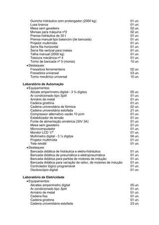 Guincho hidráulico com prolongador (2000 kg) 01 un.
Lusa branca 01 un.
Mesa sem gaveteiro 02 un.
Morsas para máquina nº2 02 un.
Prensa hidráulica de 30 t 01 un.
Prensa manual tipo balancim (de bancada) 01 un.
Projetor multimídia 01 un.
Serra fita horizontal 01 un.
Serra fita vertical para metais 01 un.
Talha manual (2000 kg) 01 un.
Tesoura mecânica nº 4 01 un.
Torno de bancada nº 5 (morsa) 10 un.
•Destaques:
Fresadora ferramenteira 02 un.
Fresadora universal 03 un.
Torno mecânico universal 10 un.
Laboratório de Automação
•Equipamentos:
Alicate amperímetro digital - 3 ¾ dígitos 05 un.
Ar condicionado tipo Split 01 un.
Armário de metal 01 un.
Cadeira giratória 01 un.
Cadeira universitária de fórmica 02 un.
Cadeira universitária estofada 21 un.
Compressor alternativo vazão 10 pcm 01 un.
Estabilizador de tensão 01 un.
Fonte de alimentação simétrica (30V 3A) 01 un.
Mesa sem gaveteiro 01 un.
Microcomputador 01 un.
Monitor LCD 17” 01 un.
Multímetro digital - 3 ½ dígitos 04 un.
Projetor multimídia 01 un.
Tela retrátil 01 un.
•Destaques:
Bancada didática de hidráulica e eletro-hidráulica 01 un.
Bancada didática de pneumática e eletropneumática 01 un.
Bancada didática para partida de motores de indução 01 un.
Bancada didática para variação de veloc. de motores de indução 01 un.
Controlador lógico programável 01 un.
Osciloscópio digital 01 un.
Laboratório de Eletricidade
•Equipamentos:
Alicates amperímetro digital 05 un.
Ar condicionado tipo Split 01 un.
Armário de metal 01 un.
Cadeira fixa 01 un.
Cadeira giratória 01 un.
Cadeira universitária estofada 23 un.
 