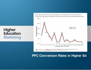 PPC Conversion Rates in Higher Ed
Slide 1
PPC Conversion Rates in Higher Ed
 