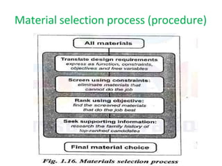 Process Material Selection Matrix Process Planning and Cost Estimation | PPTX