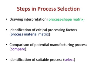 Process Planning and Cost Estimation | PPTX