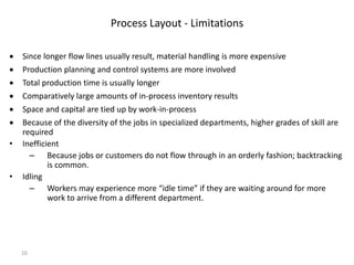 Process Limitation Process Planning & Cost Estimation - Cellular Manufacturing | PPT